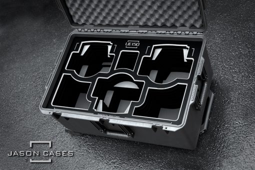 Panasonic UE150 Robos 3-Camera Case